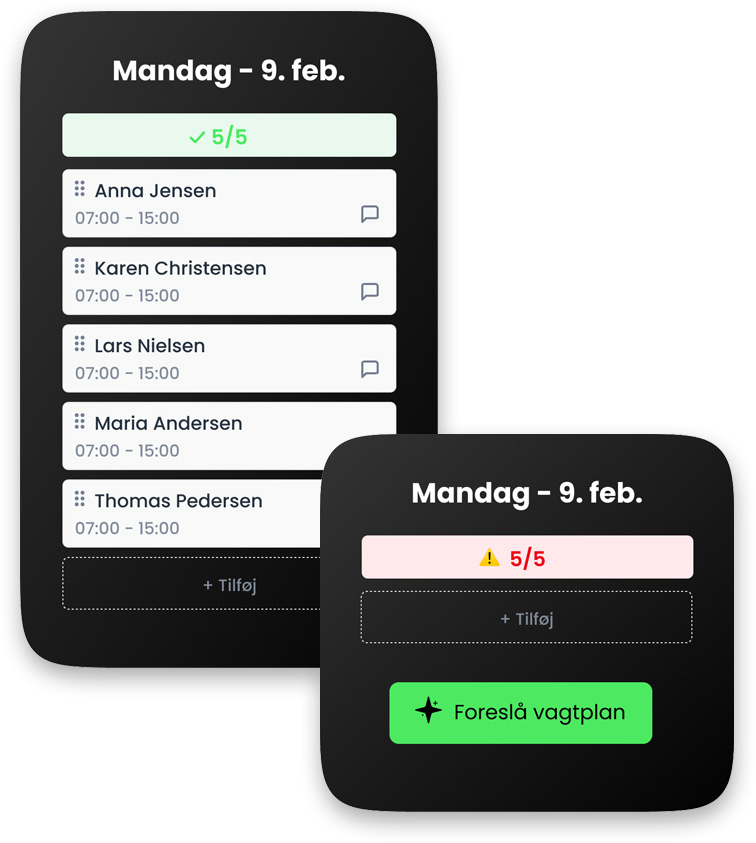 Vagtplan visuelt automatisk